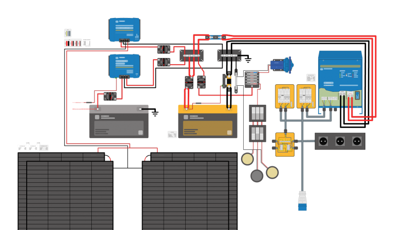 Unser Strom Setup im Van (mit Schaltplan) - Campervan - Blog - Ein Paar